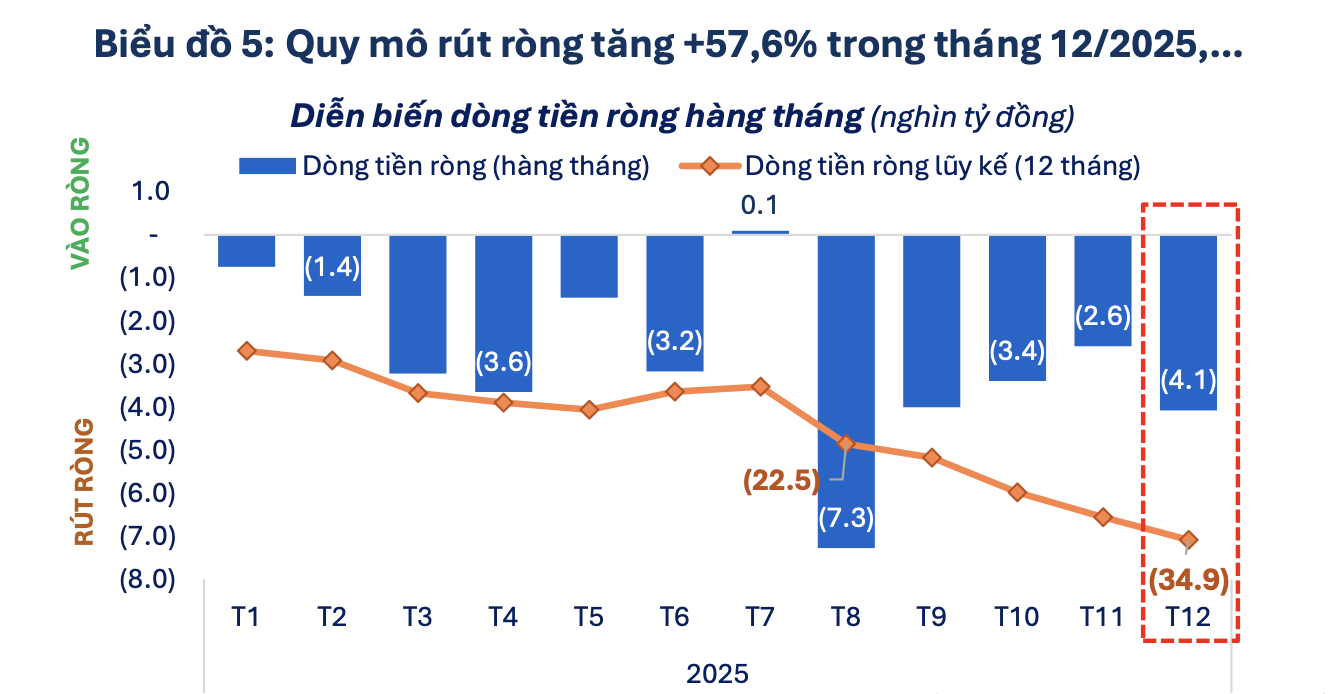 6PG88VN