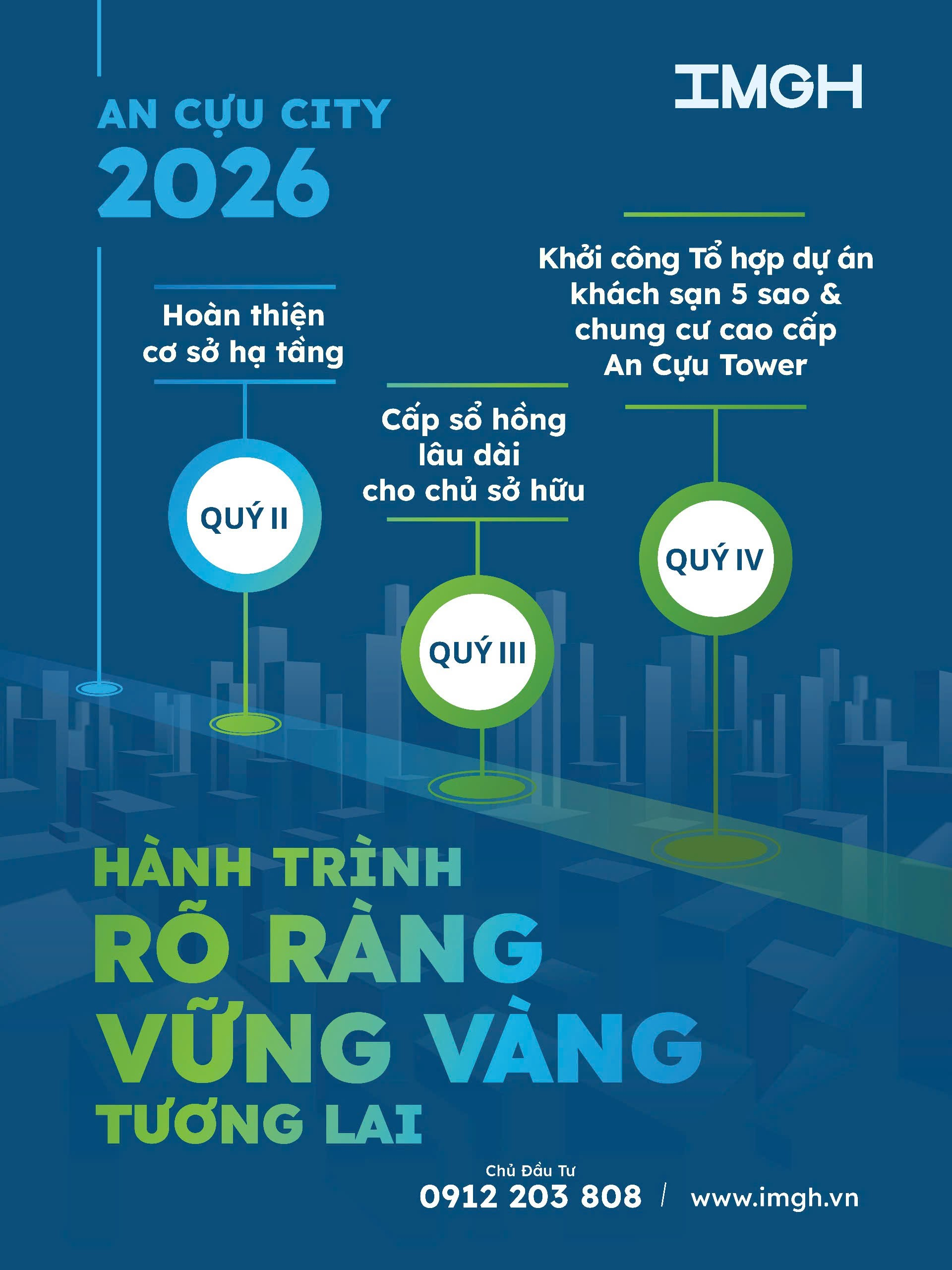 Hành trình phát triển minh bạch của An Cựu City.&nbsp;Nguồn: An Cựu Tower.