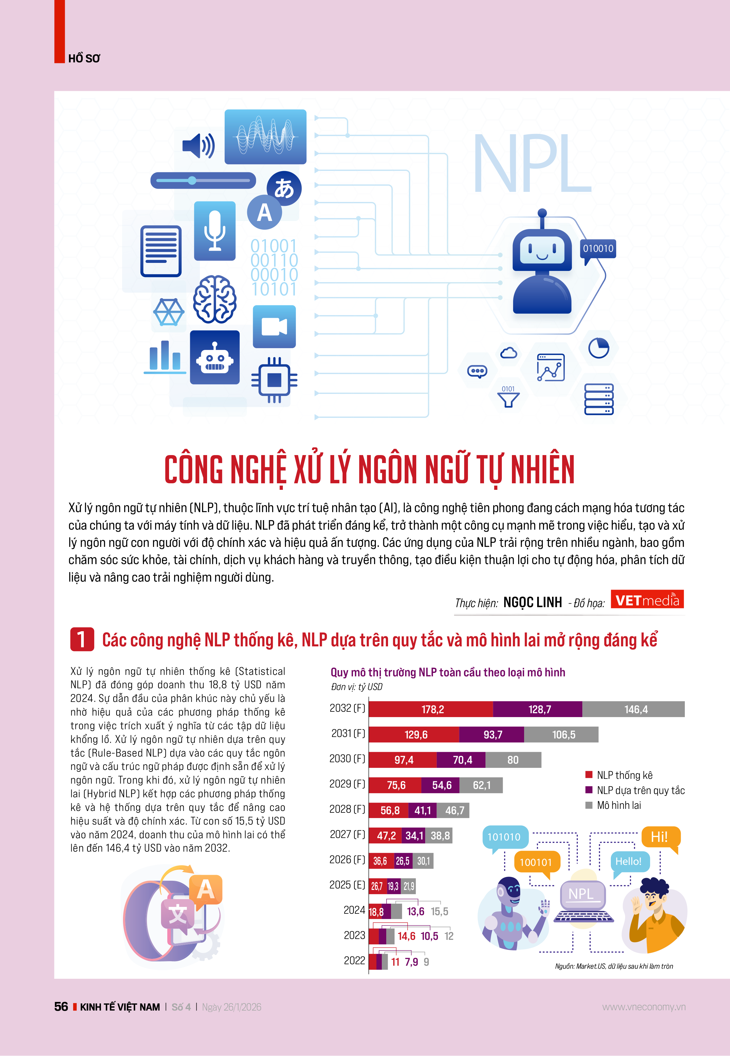 6PG88VN