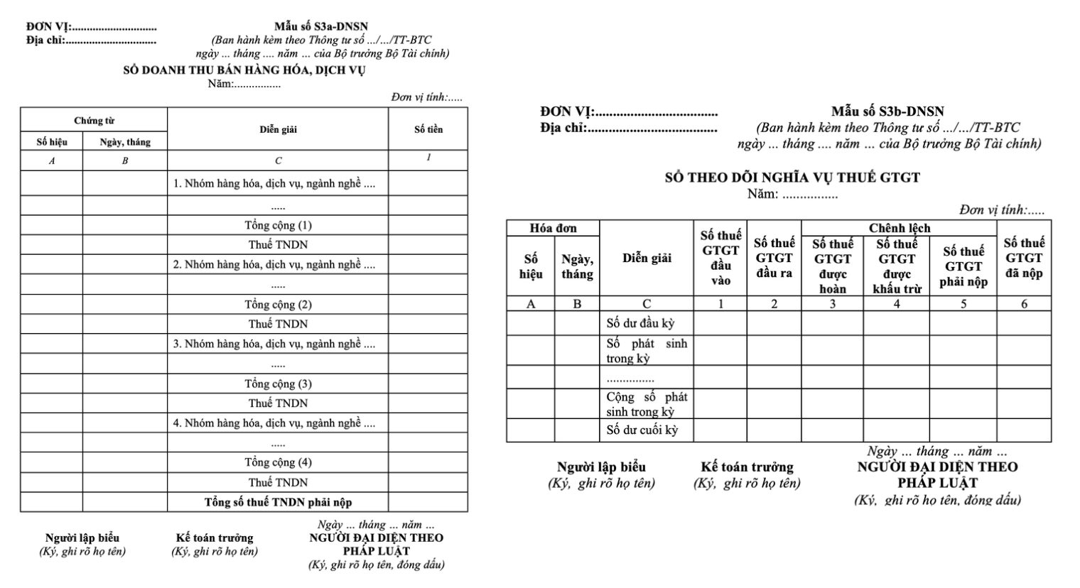 Nguồn:&nbsp;Dự thảo Thông tư thay thế Thông tư số 132/2018/TT-BTC