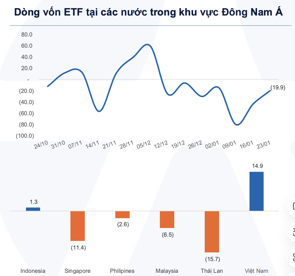 6PG88VN