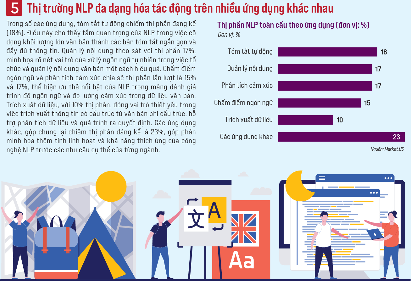 6PG88VN