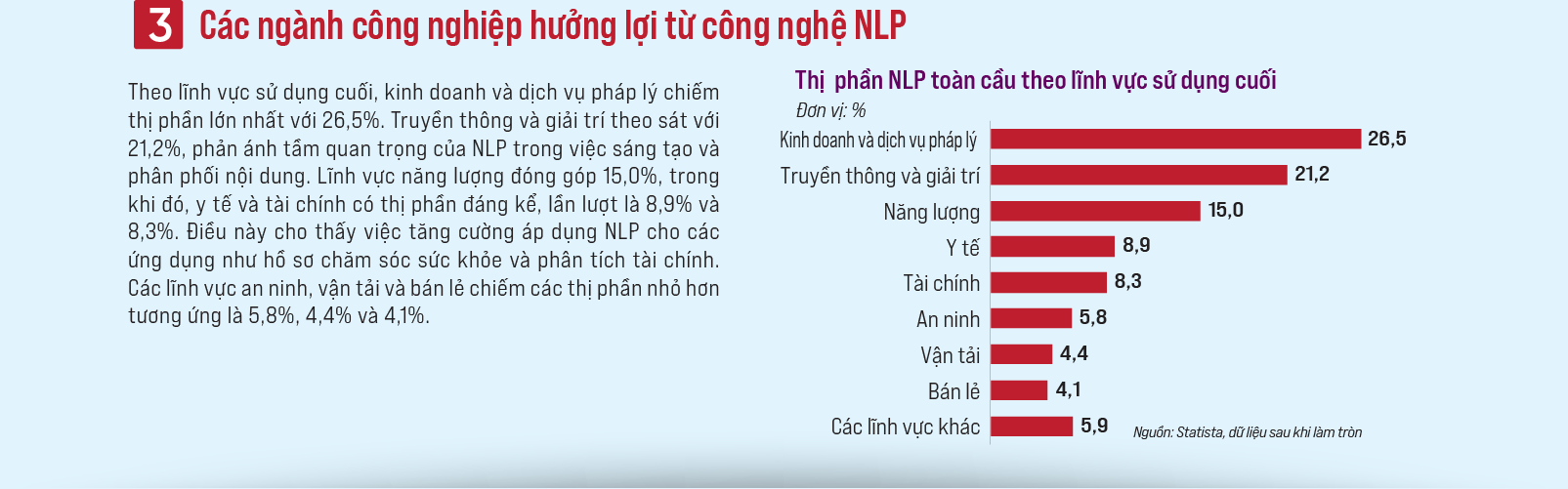 6PG88VN