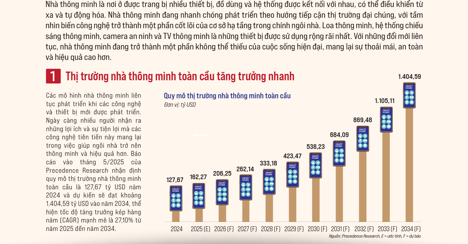 6PG88VN
