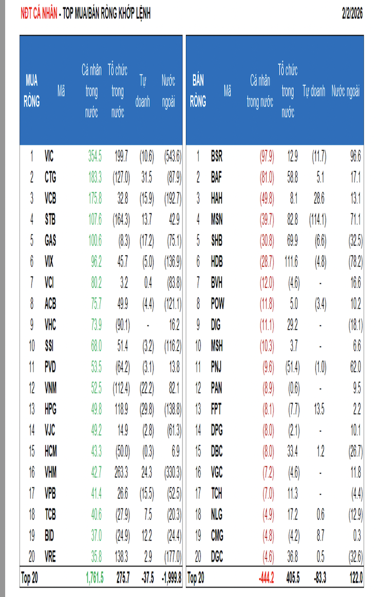 6PG88VN