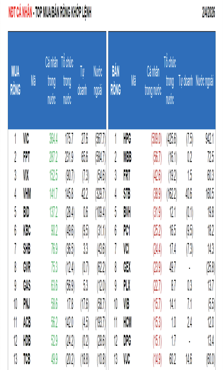 6PG88VN