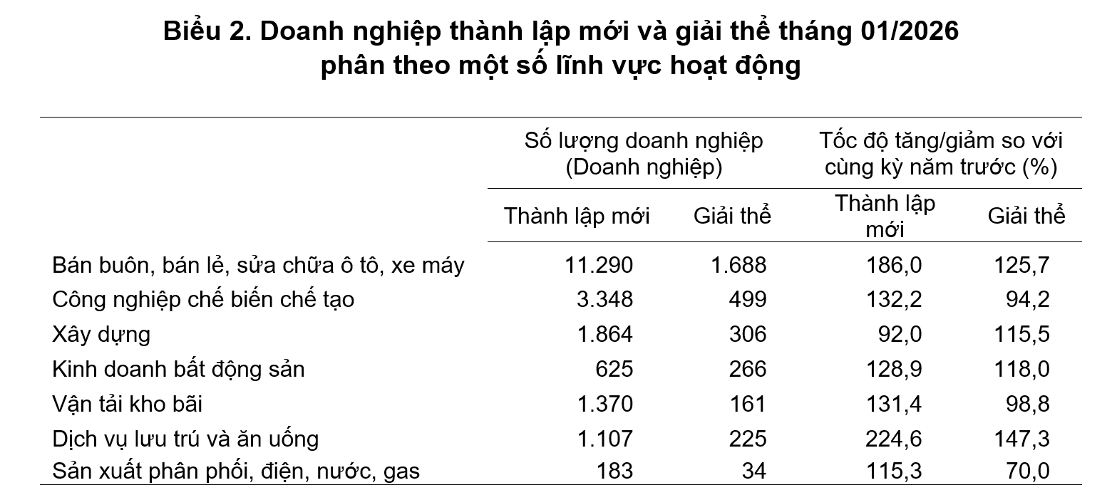 6PG88VN
