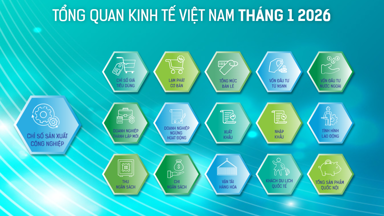 [Interactive]: Toàn cảnh Link Trang Chủ PG88.Com Mới #2026 Việt Nam tháng 1/2026