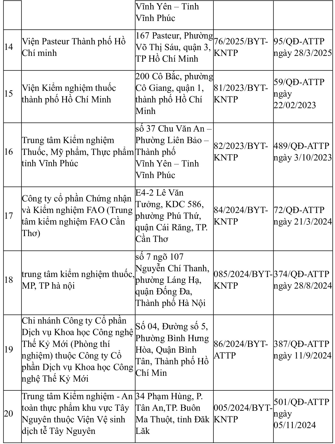 6PG88VN