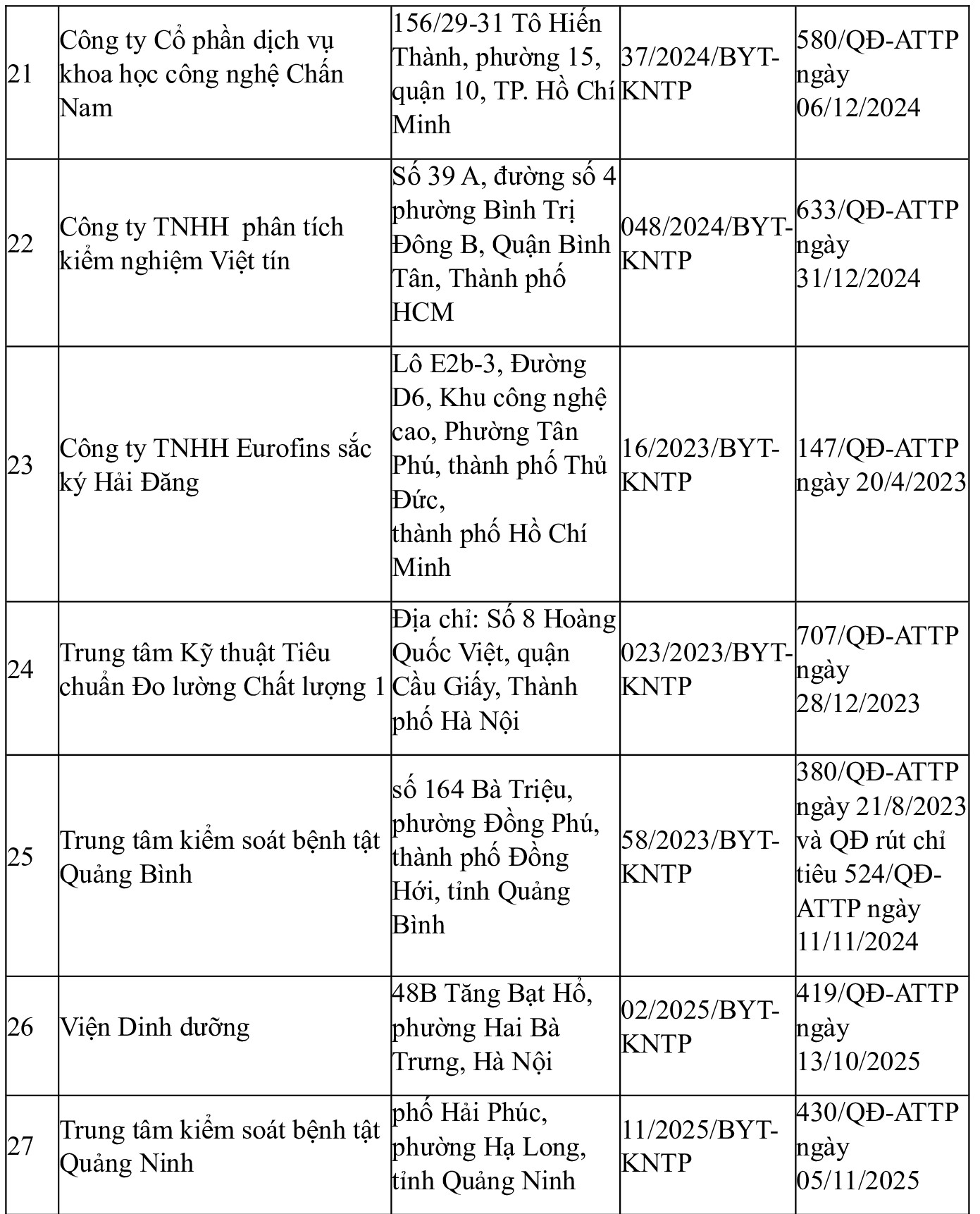6PG88VN