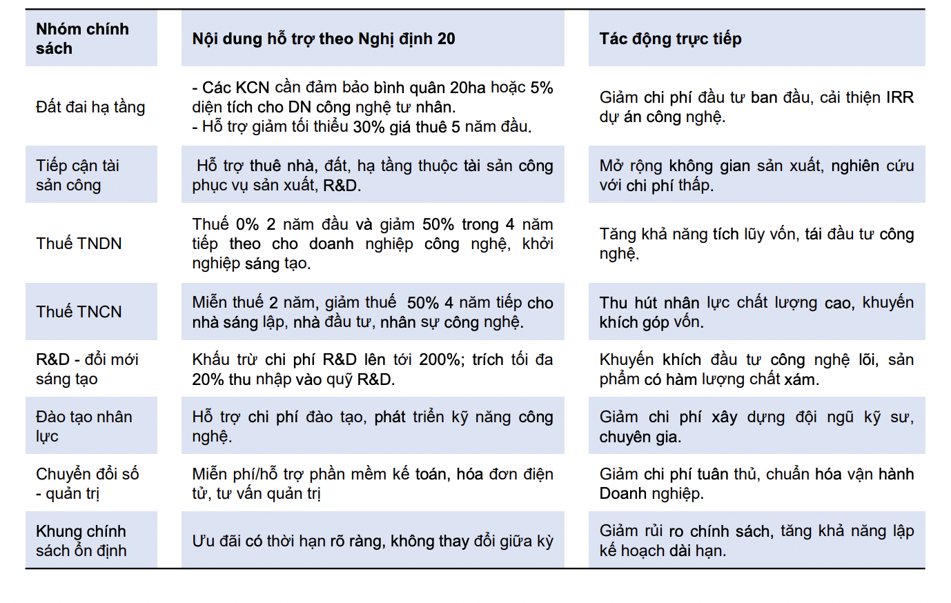 6PG88VN