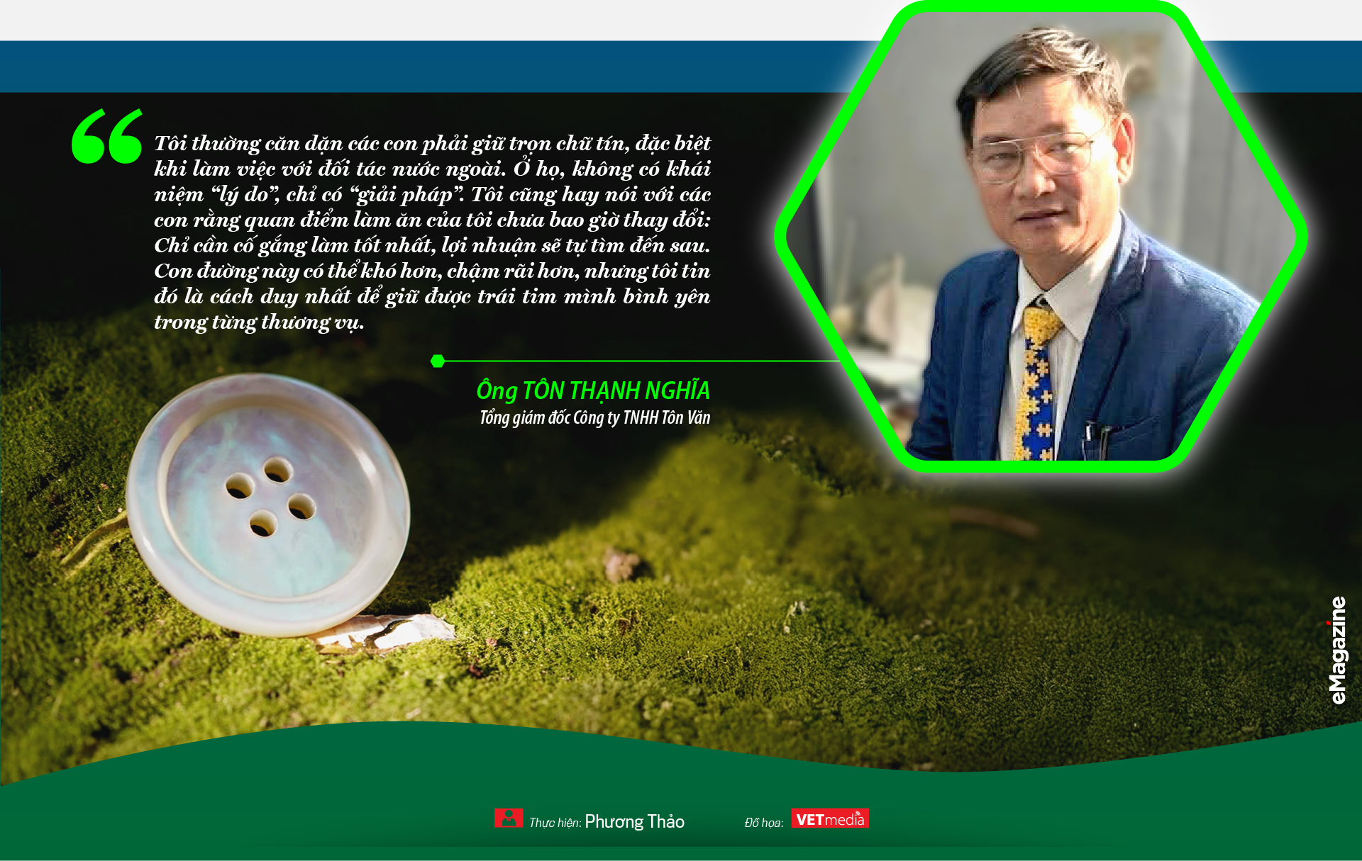 6PG88VN