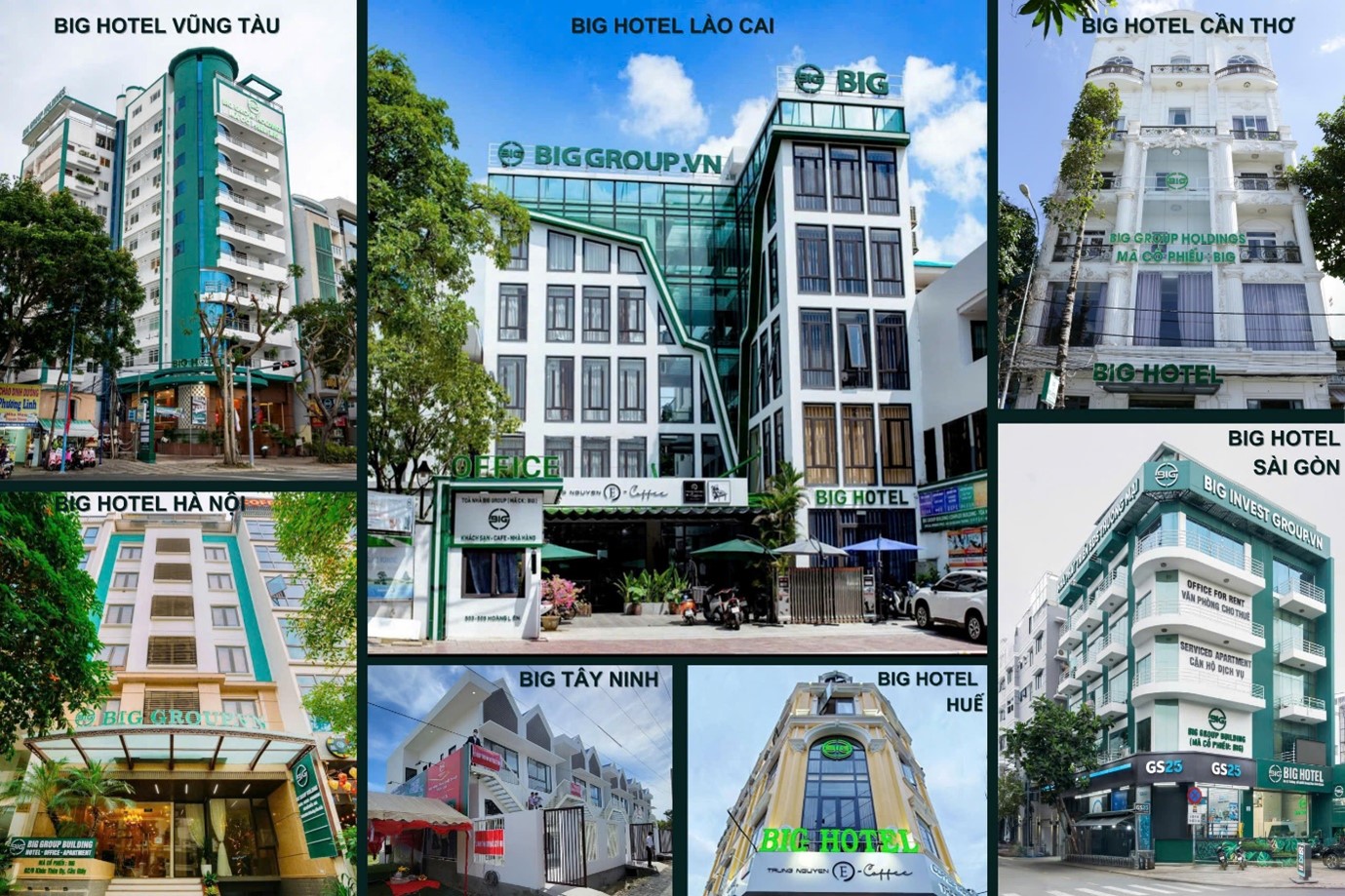Hệ thống khách sạn của Big Group Holdings trên toàn quốc. Ảnh: Big Group Holdings.