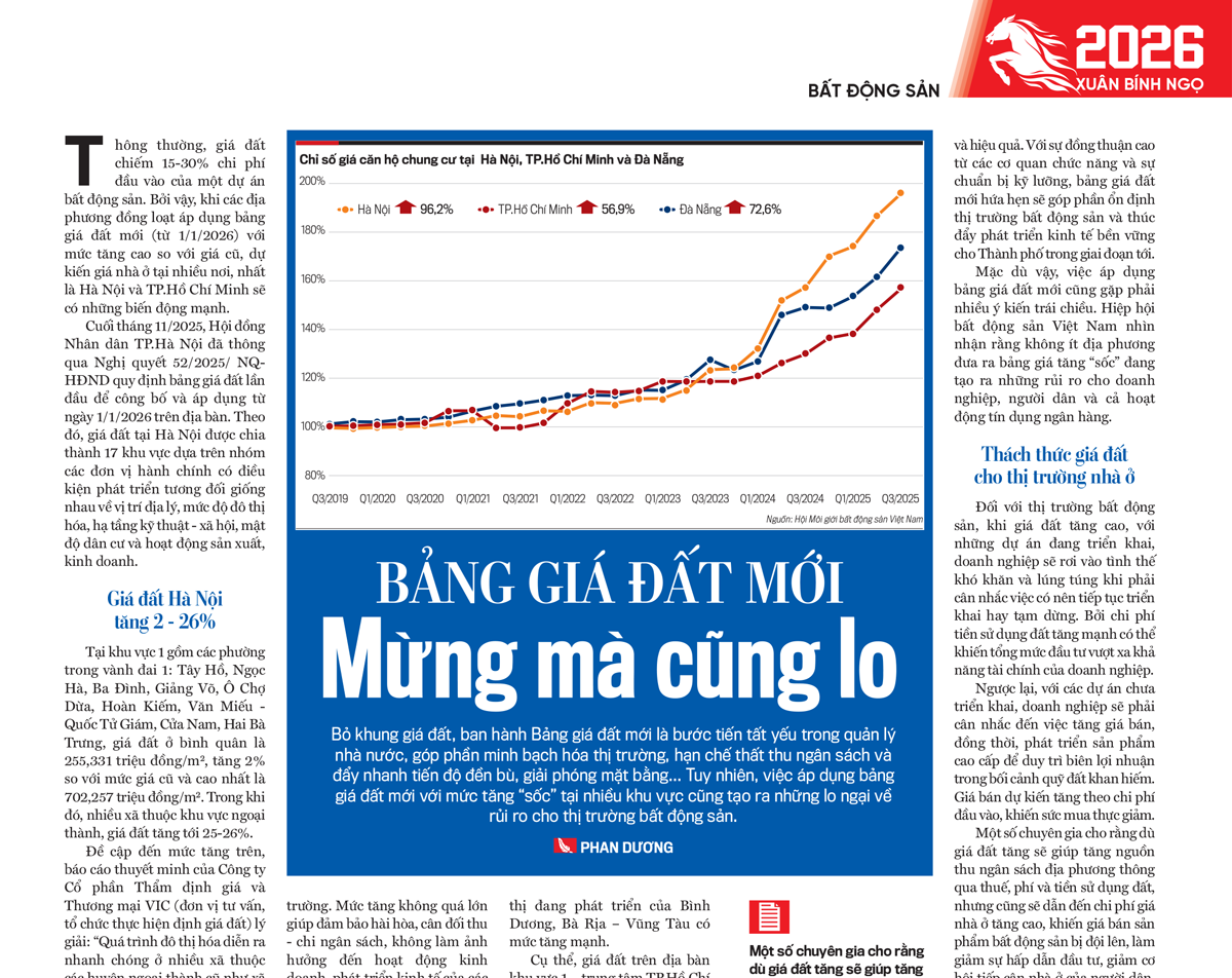 6PG88VN