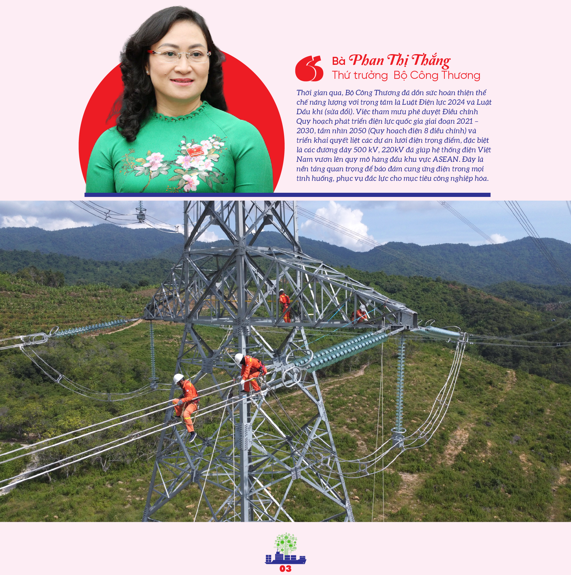 6PG88VN
