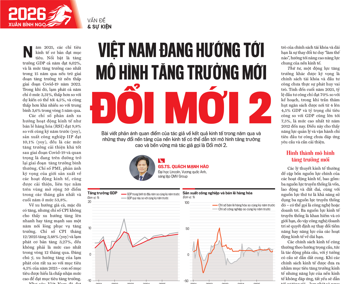 6PG88VN