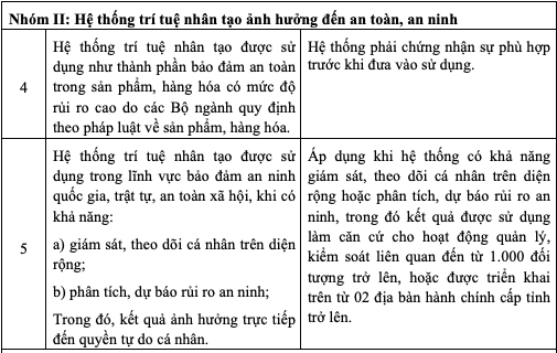 6PG88VN