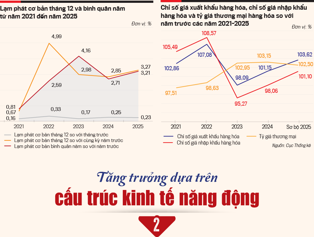 6PG88VN