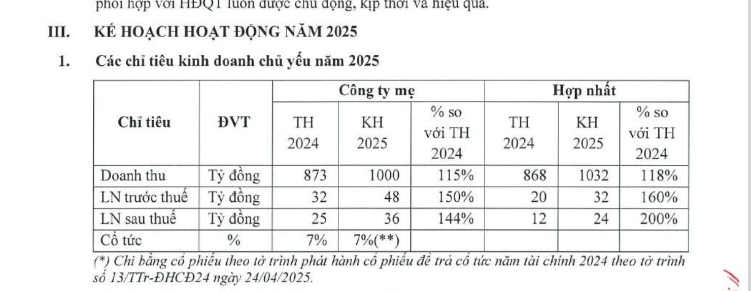 6PG88VN