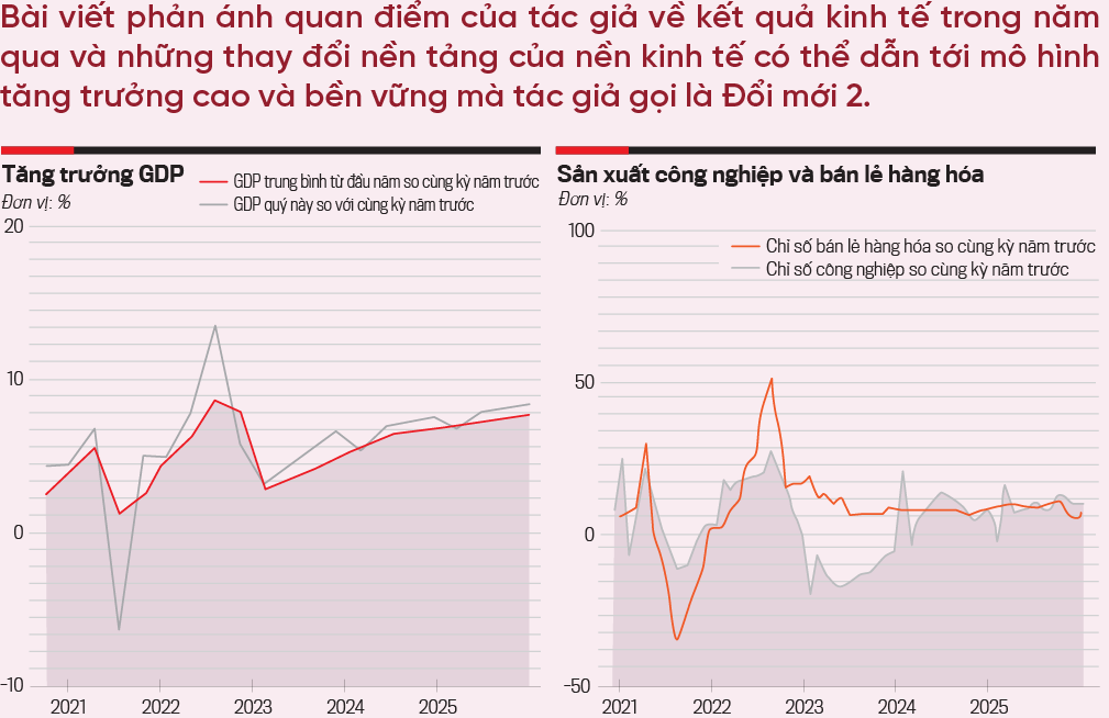 6PG88VN
