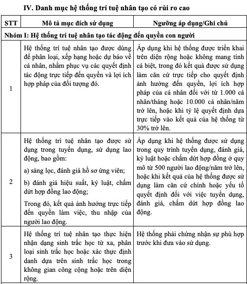 6PG88VN