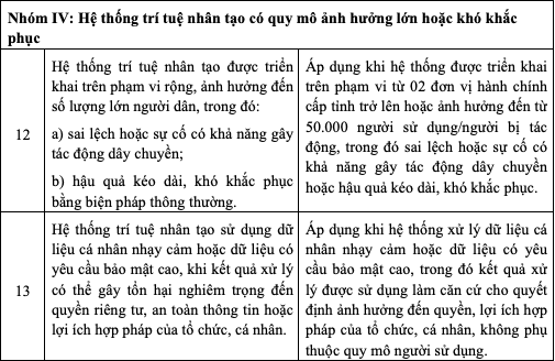 6PG88VN