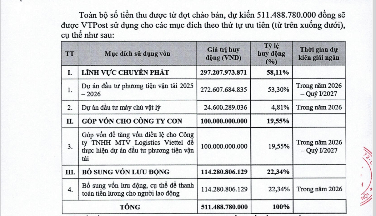 6PG88VN