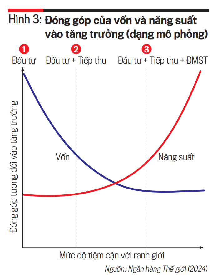 6PG88VN