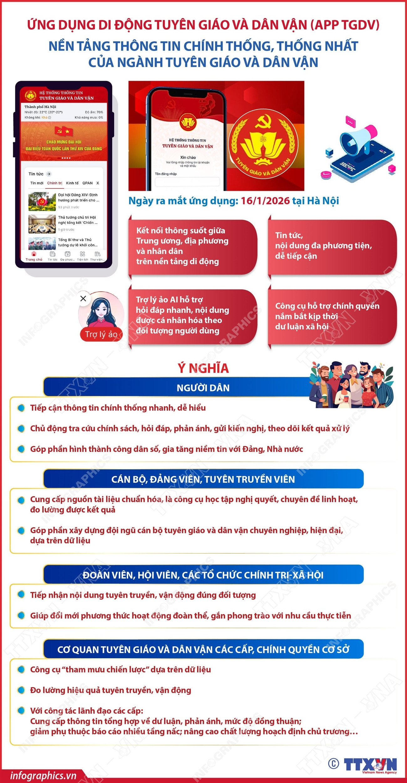 6PG88VN