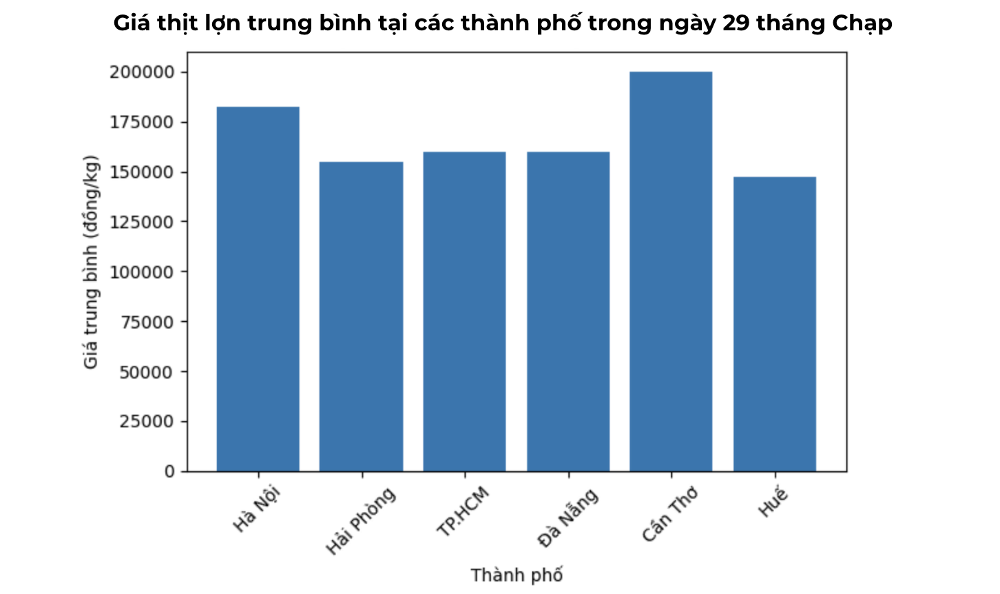 Nguồn: Bộ Pg88hi tỷ lệ thưởng hấp dẫn