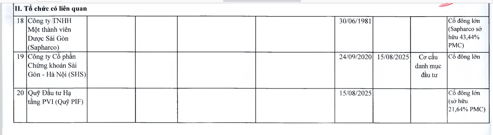 6PG88VN