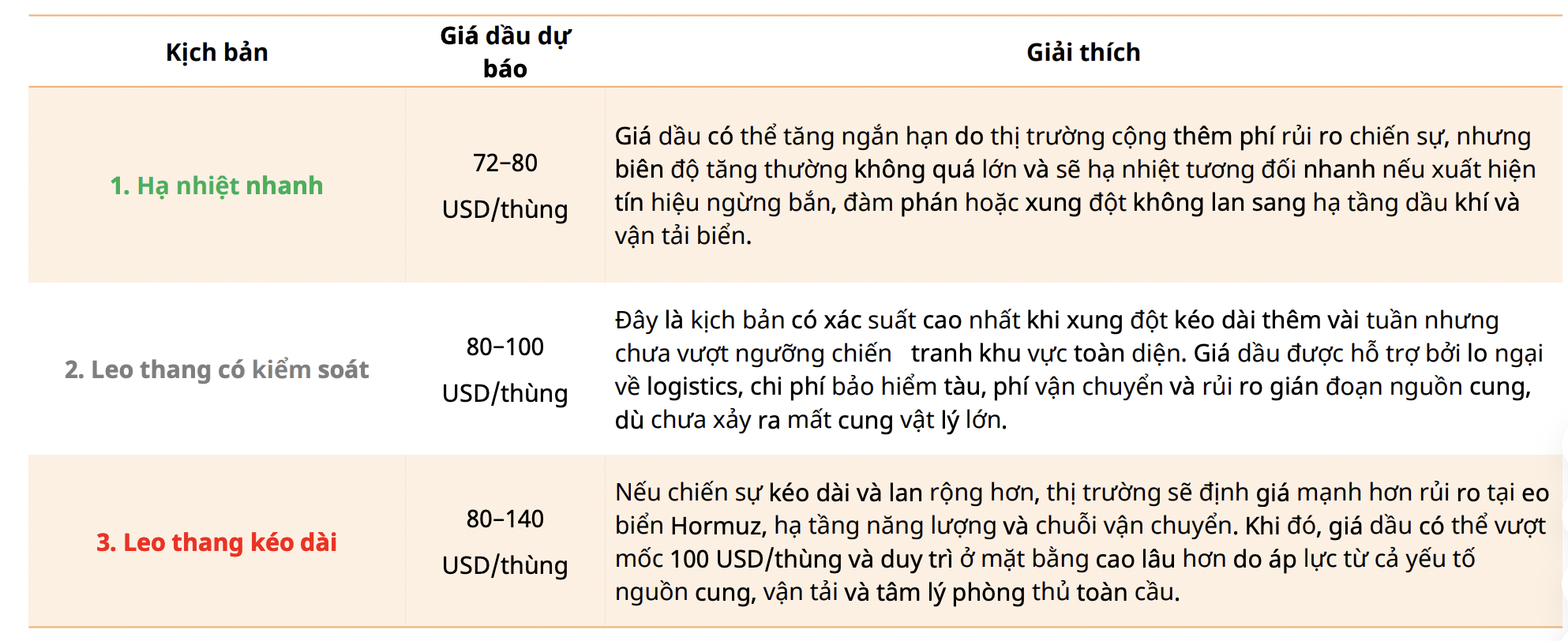 6PG88VN