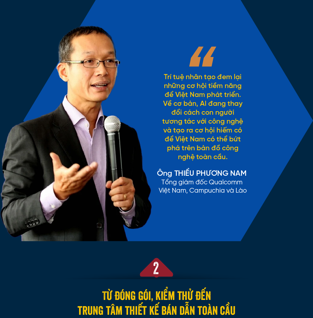 6PG88VN