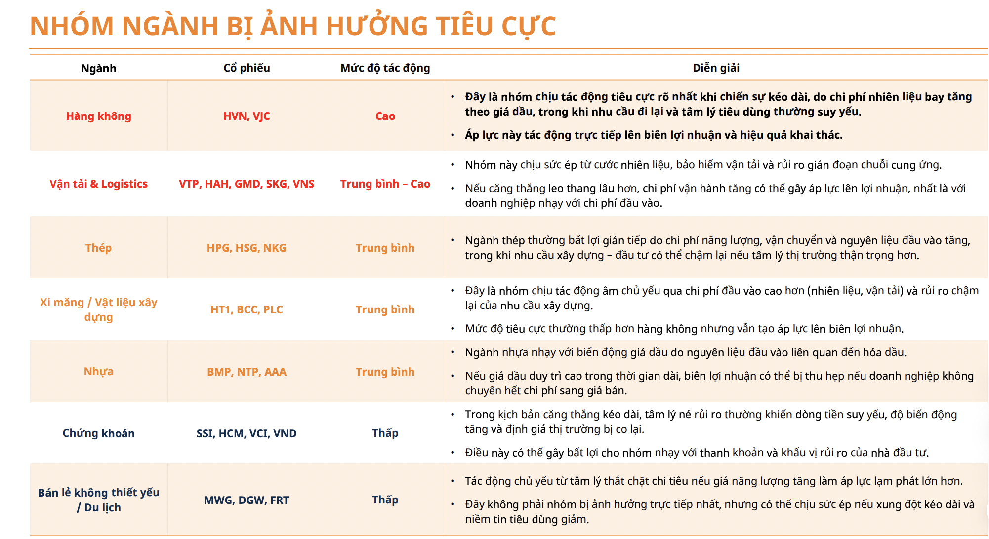 6PG88VN