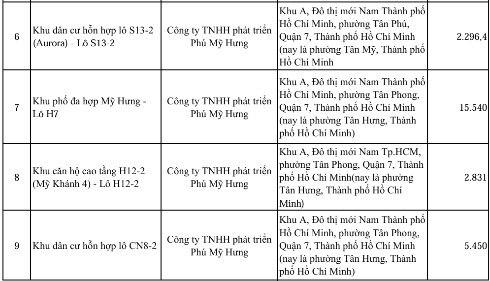 6PG88VN