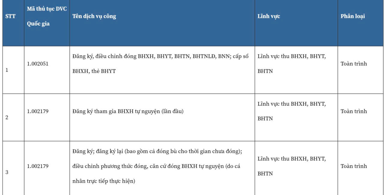 6PG88VN