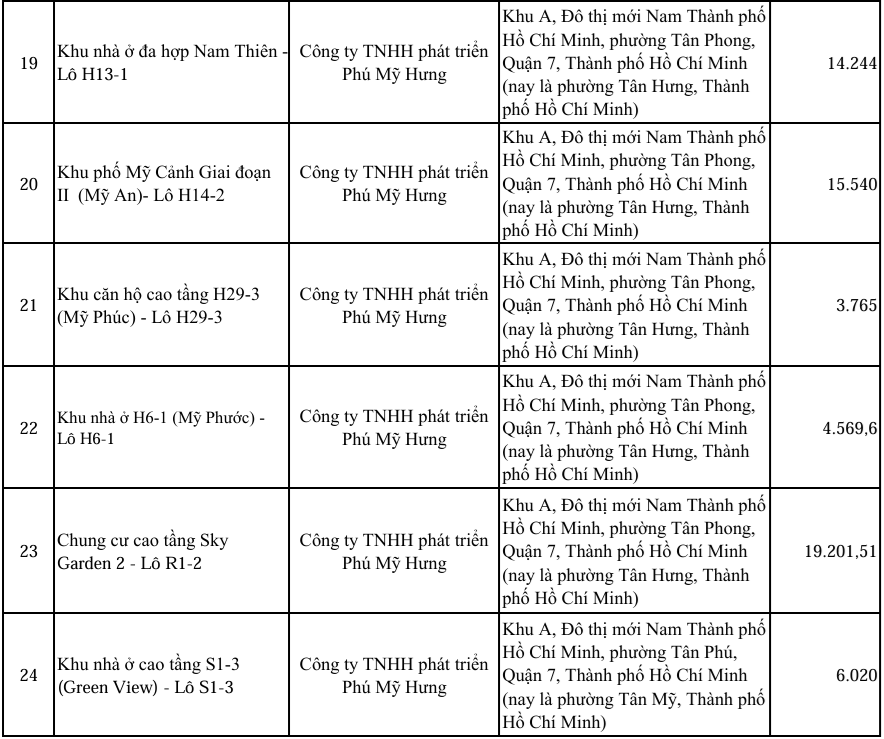 6PG88VN