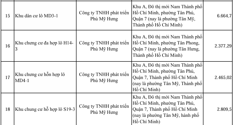 6PG88VN