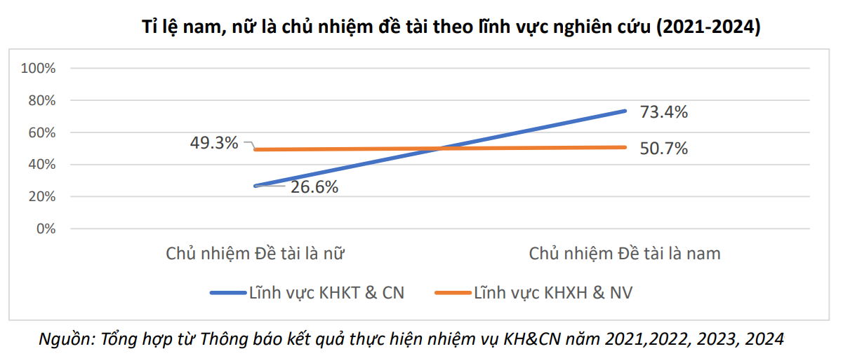 6PG88VN