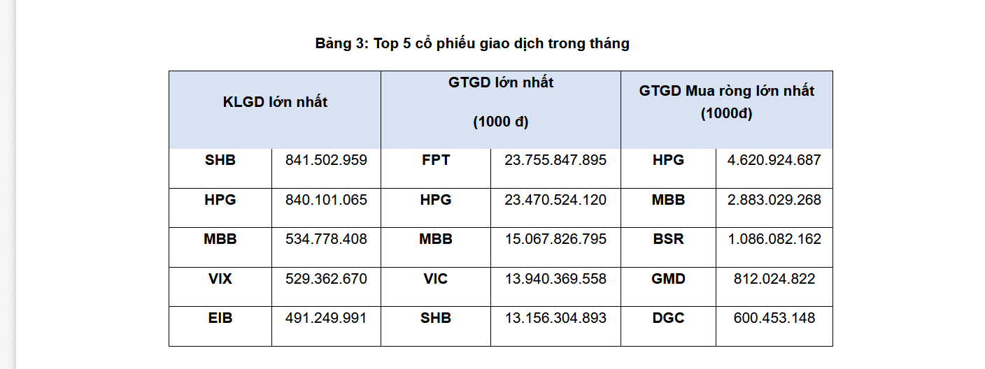 6PG88VN