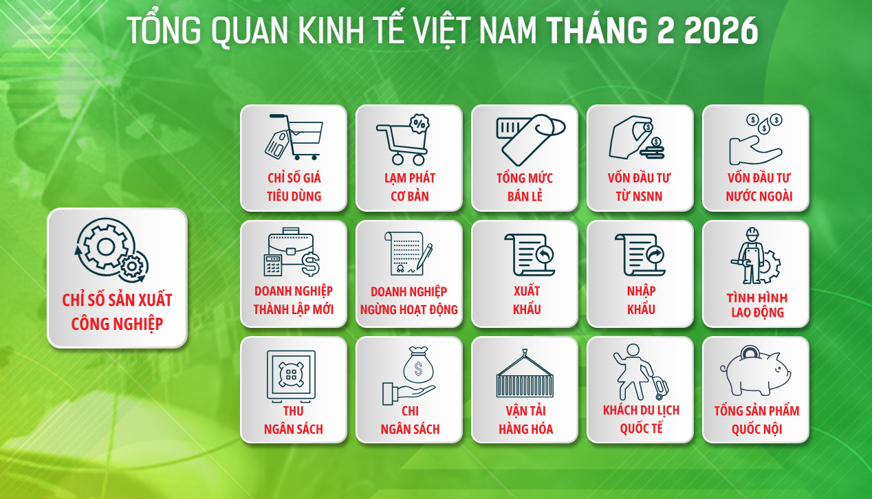 [Interactive]: Toàn cảnh Link Trang Chủ PG88.Com Mới #2026 Việt Nam tháng 2/2026
