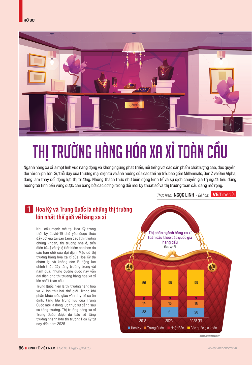 6PG88VN