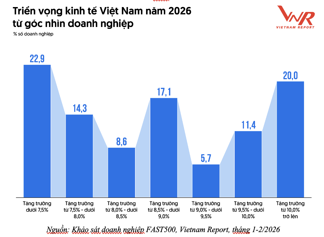 6PG88VN