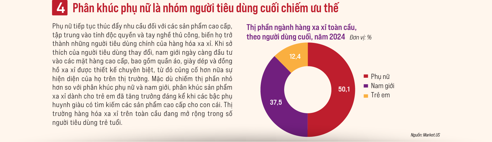 6PG88VN