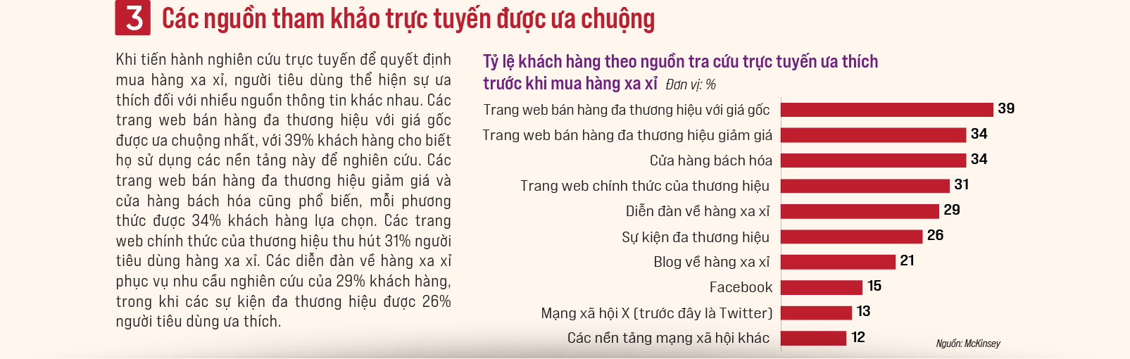6PG88VN