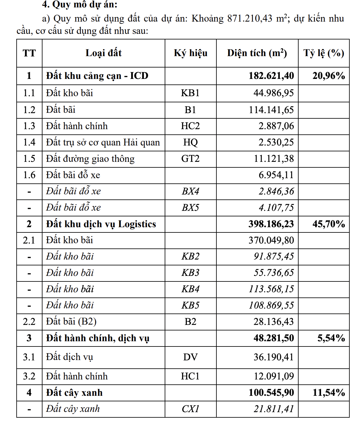 6PG88VN