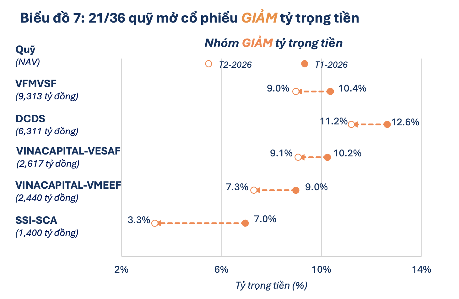6PG88VN
