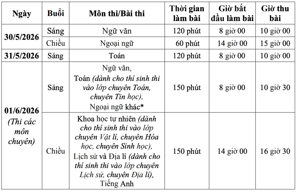 6PG88VN