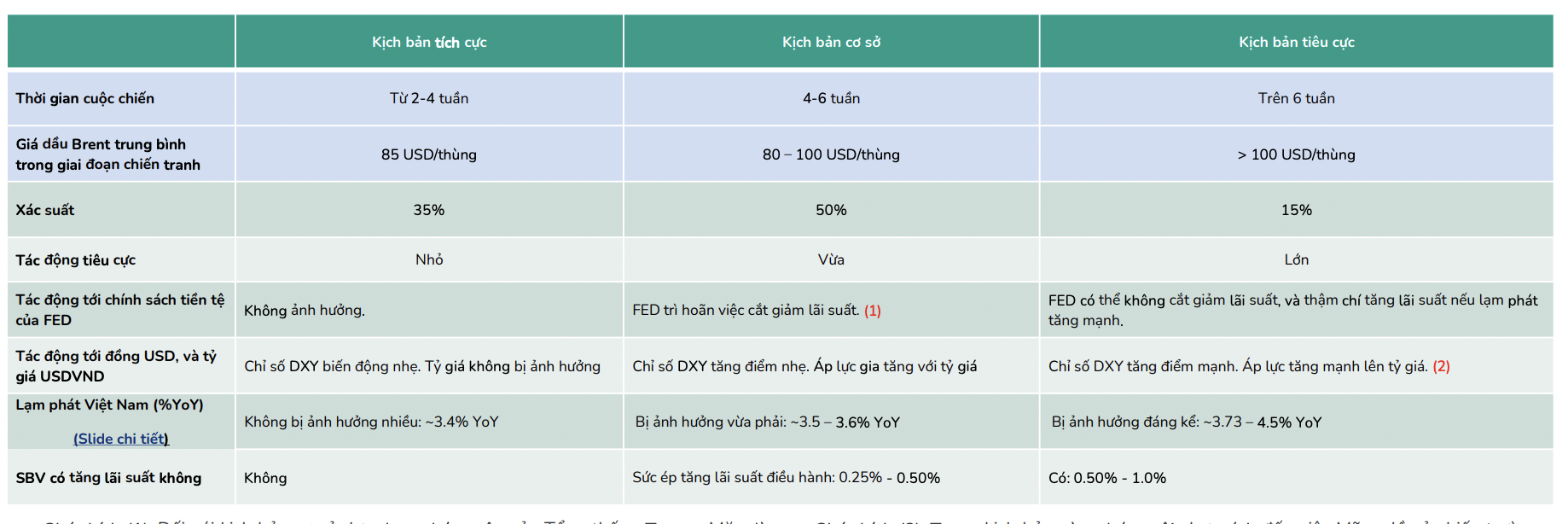 6PG88VN