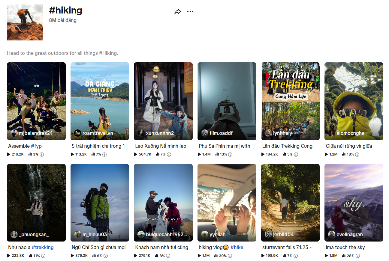 Những bài đăng về trào lưu du lịch trekking, hiking thu hútsự quan tâm trên các nền tảng mạng PG88 nổ hũ.